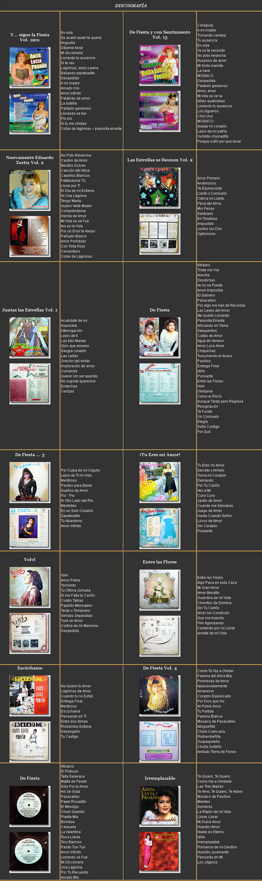 Anita Lucia Proano anita lucia proano